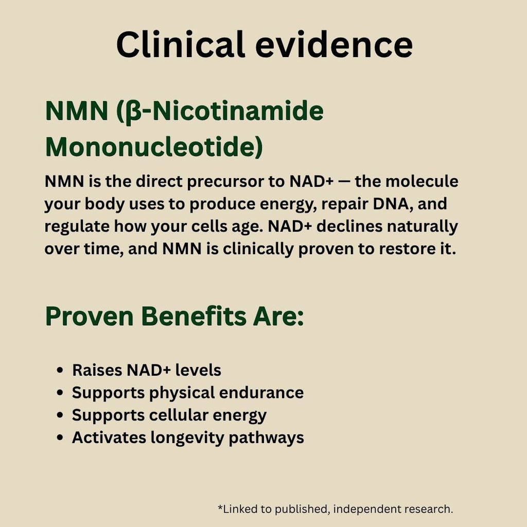 NMN - Boost Health & Longevity